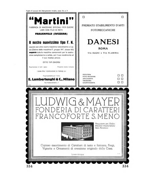 Il risorgimento grafico rivista tecnica mensile di saggi grafici e scritti tecnici