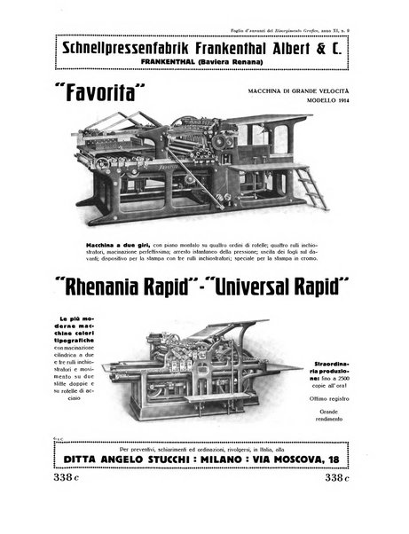 Il risorgimento grafico rivista tecnica mensile di saggi grafici e scritti tecnici