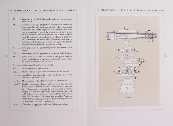 Il risorgimento grafico rivista tecnica mensile di saggi grafici e scritti tecnici