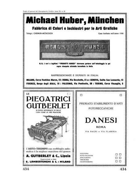 Il risorgimento grafico rivista tecnica mensile di saggi grafici e scritti tecnici