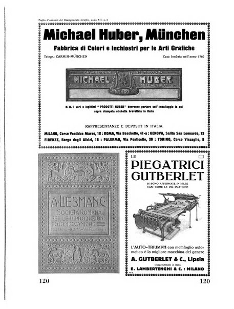 Il risorgimento grafico rivista tecnica mensile di saggi grafici e scritti tecnici