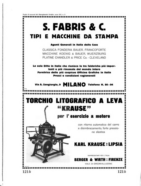 Il risorgimento grafico rivista tecnica mensile di saggi grafici e scritti tecnici