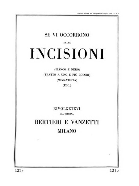 Il risorgimento grafico rivista tecnica mensile di saggi grafici e scritti tecnici