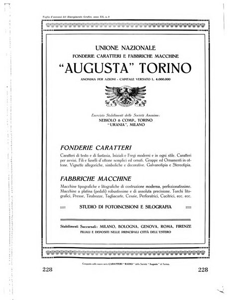 Il risorgimento grafico rivista tecnica mensile di saggi grafici e scritti tecnici