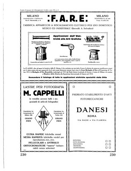 Il risorgimento grafico rivista tecnica mensile di saggi grafici e scritti tecnici