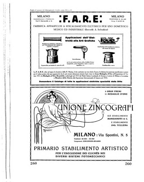 Il risorgimento grafico rivista tecnica mensile di saggi grafici e scritti tecnici