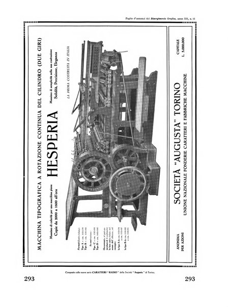 Il risorgimento grafico rivista tecnica mensile di saggi grafici e scritti tecnici