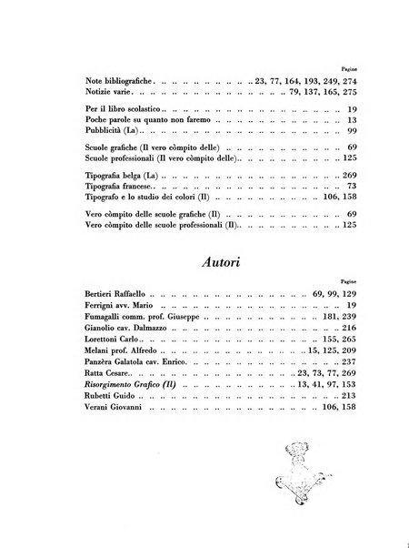 Il risorgimento grafico rivista tecnica mensile di saggi grafici e scritti tecnici