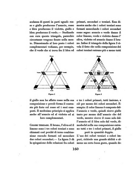 Il risorgimento grafico rivista tecnica mensile di saggi grafici e scritti tecnici