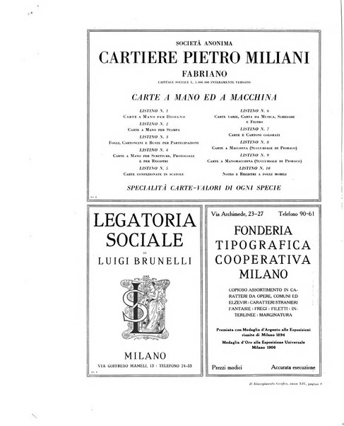 Il risorgimento grafico rivista tecnica mensile di saggi grafici e scritti tecnici