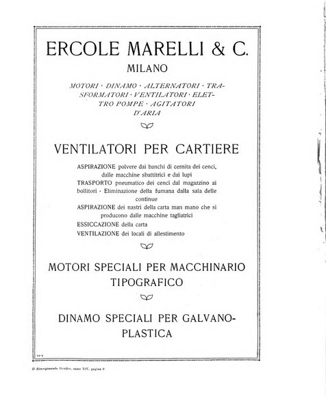 Il risorgimento grafico rivista tecnica mensile di saggi grafici e scritti tecnici