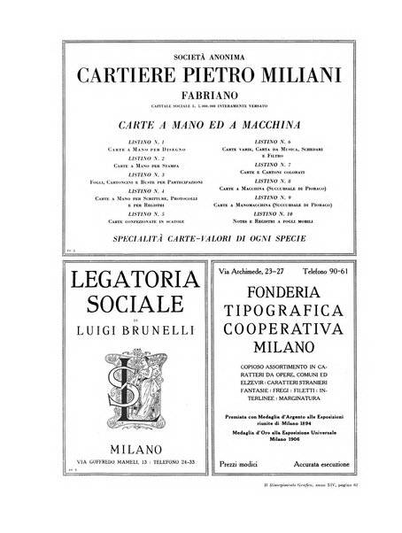 Il risorgimento grafico rivista tecnica mensile di saggi grafici e scritti tecnici