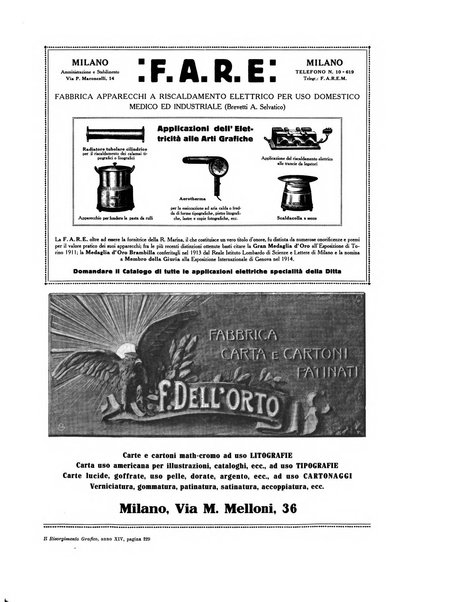 Il risorgimento grafico rivista tecnica mensile di saggi grafici e scritti tecnici