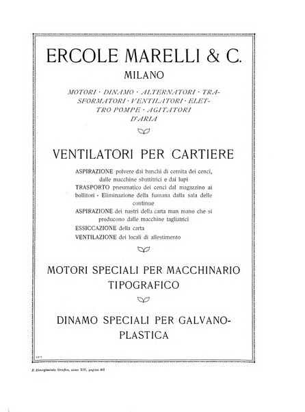 Il risorgimento grafico rivista tecnica mensile di saggi grafici e scritti tecnici