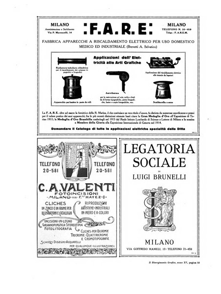 Il risorgimento grafico rivista tecnica mensile di saggi grafici e scritti tecnici