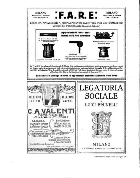 Il risorgimento grafico rivista tecnica mensile di saggi grafici e scritti tecnici