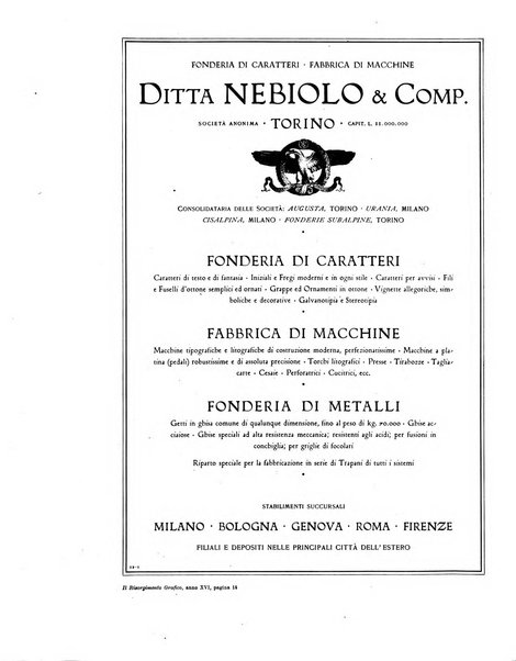 Il risorgimento grafico rivista tecnica mensile di saggi grafici e scritti tecnici