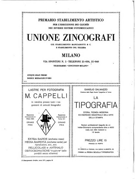 Il risorgimento grafico rivista tecnica mensile di saggi grafici e scritti tecnici