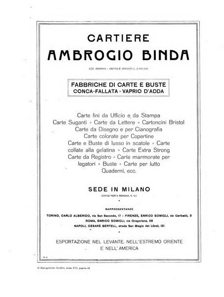 Il risorgimento grafico rivista tecnica mensile di saggi grafici e scritti tecnici