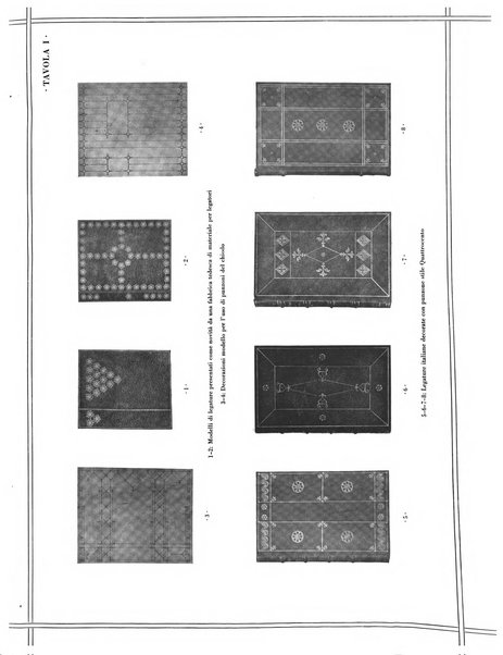 Il risorgimento grafico rivista tecnica mensile di saggi grafici e scritti tecnici