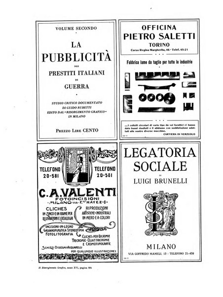 Il risorgimento grafico rivista tecnica mensile di saggi grafici e scritti tecnici