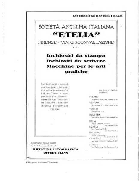 Il risorgimento grafico rivista tecnica mensile di saggi grafici e scritti tecnici