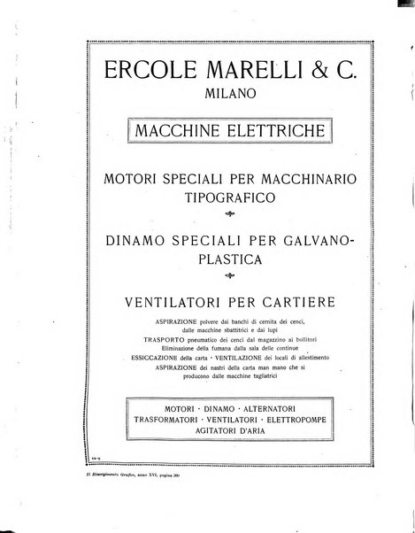 Il risorgimento grafico rivista tecnica mensile di saggi grafici e scritti tecnici