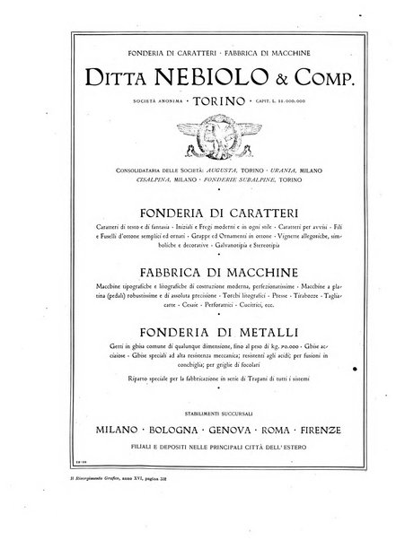 Il risorgimento grafico rivista tecnica mensile di saggi grafici e scritti tecnici