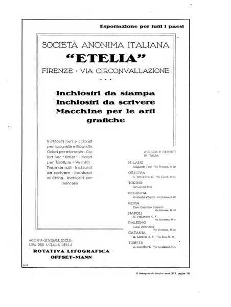 Il risorgimento grafico rivista tecnica mensile di saggi grafici e scritti tecnici