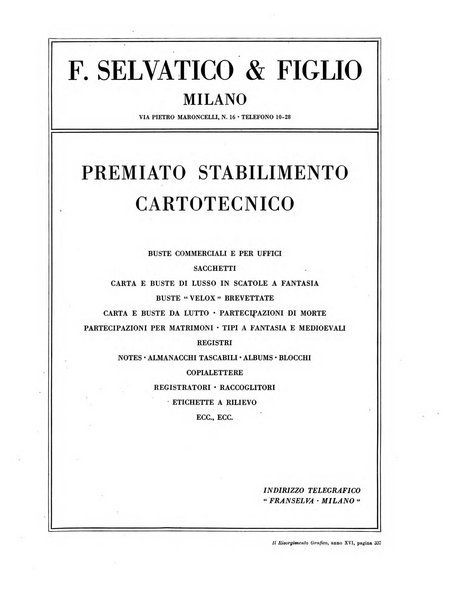 Il risorgimento grafico rivista tecnica mensile di saggi grafici e scritti tecnici