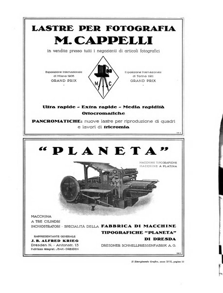 Il risorgimento grafico rivista tecnica mensile di saggi grafici e scritti tecnici