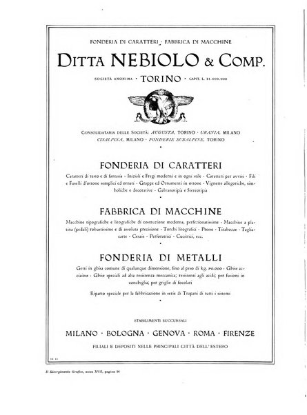 Il risorgimento grafico rivista tecnica mensile di saggi grafici e scritti tecnici