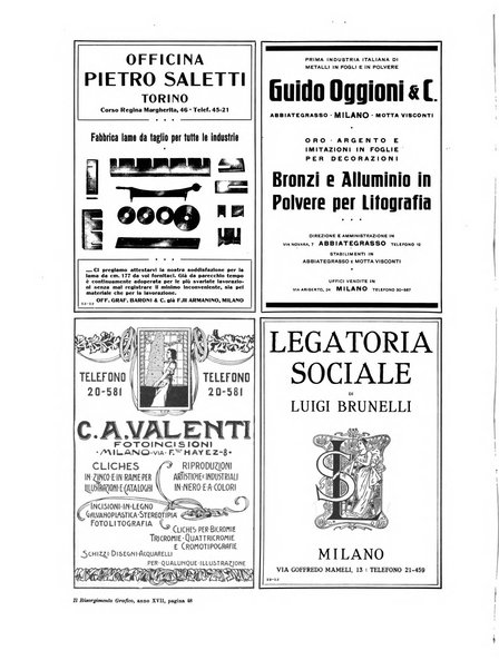 Il risorgimento grafico rivista tecnica mensile di saggi grafici e scritti tecnici