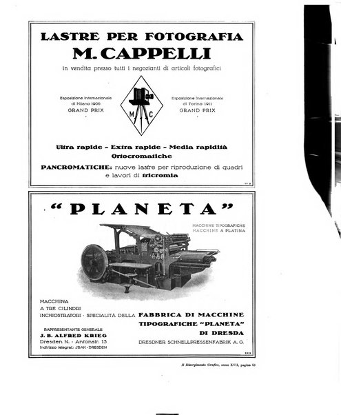 Il risorgimento grafico rivista tecnica mensile di saggi grafici e scritti tecnici