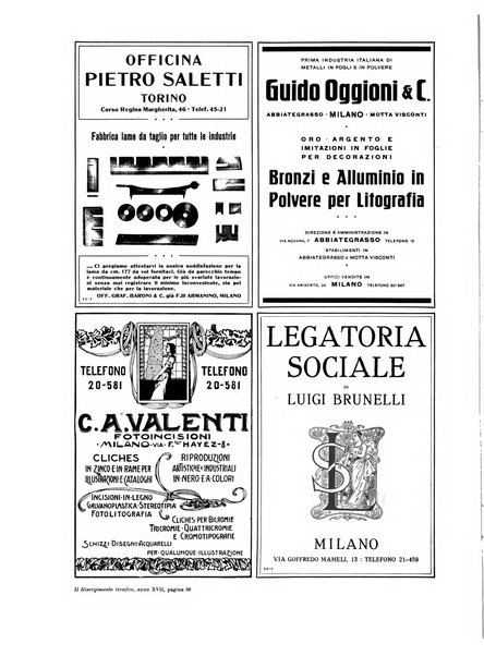 Il risorgimento grafico rivista tecnica mensile di saggi grafici e scritti tecnici