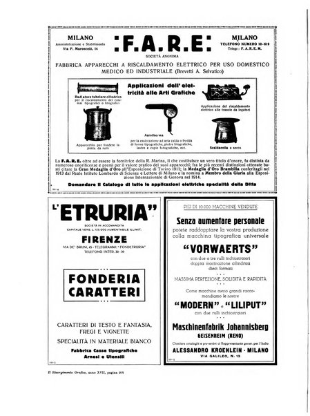 Il risorgimento grafico rivista tecnica mensile di saggi grafici e scritti tecnici