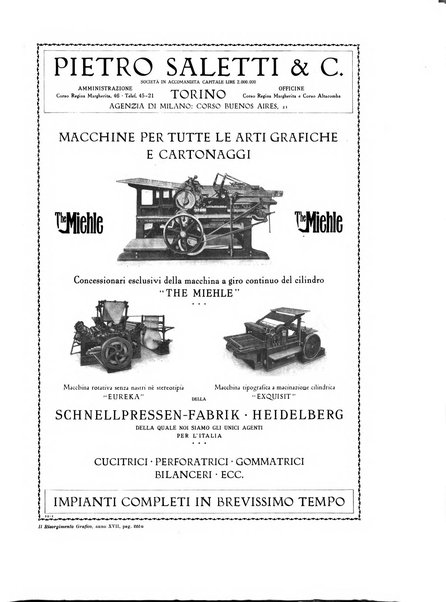 Il risorgimento grafico rivista tecnica mensile di saggi grafici e scritti tecnici