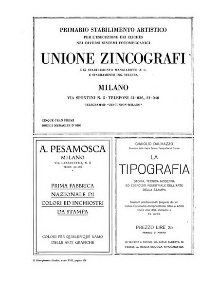 Il risorgimento grafico rivista tecnica mensile di saggi grafici e scritti tecnici