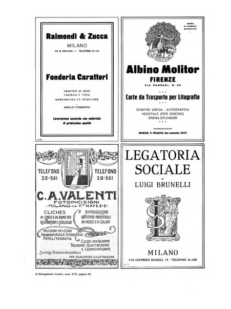 Il risorgimento grafico rivista tecnica mensile di saggi grafici e scritti tecnici