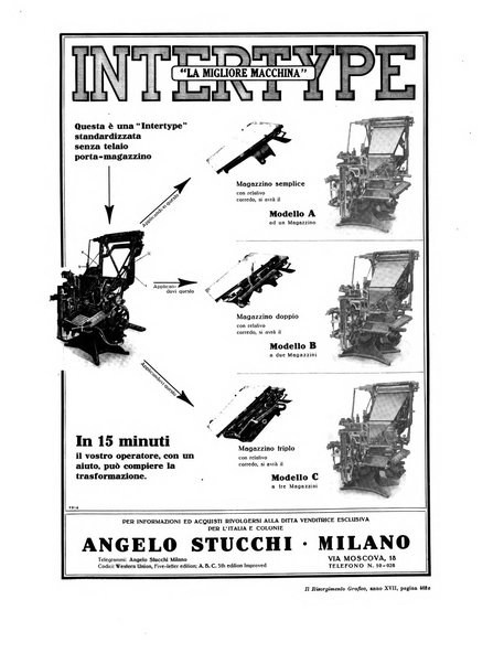 Il risorgimento grafico rivista tecnica mensile di saggi grafici e scritti tecnici