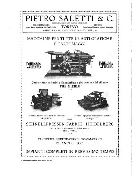 Il risorgimento grafico rivista tecnica mensile di saggi grafici e scritti tecnici