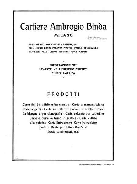 Il risorgimento grafico rivista tecnica mensile di saggi grafici e scritti tecnici