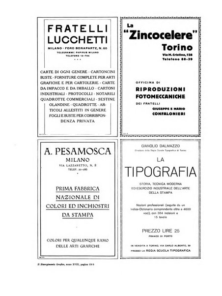 Il risorgimento grafico rivista tecnica mensile di saggi grafici e scritti tecnici