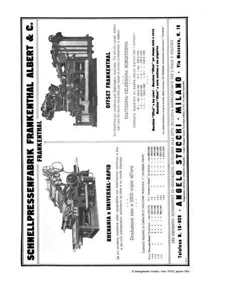 Il risorgimento grafico rivista tecnica mensile di saggi grafici e scritti tecnici