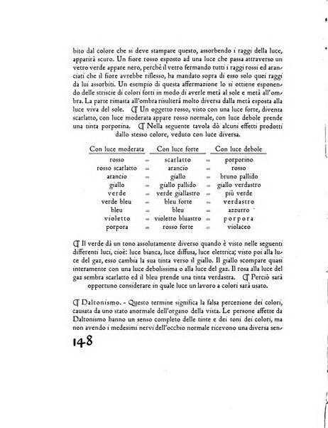 Il risorgimento grafico rivista tecnica mensile di saggi grafici e scritti tecnici