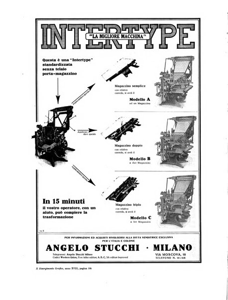 Il risorgimento grafico rivista tecnica mensile di saggi grafici e scritti tecnici