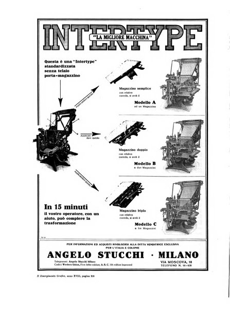 Il risorgimento grafico rivista tecnica mensile di saggi grafici e scritti tecnici