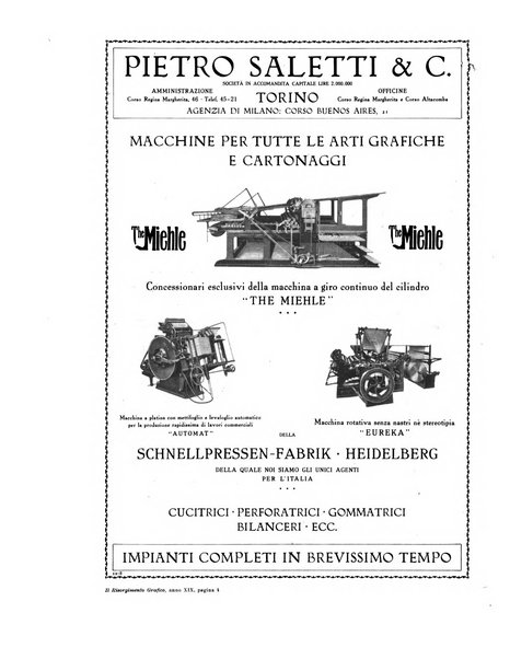 Il risorgimento grafico rivista tecnica mensile di saggi grafici e scritti tecnici