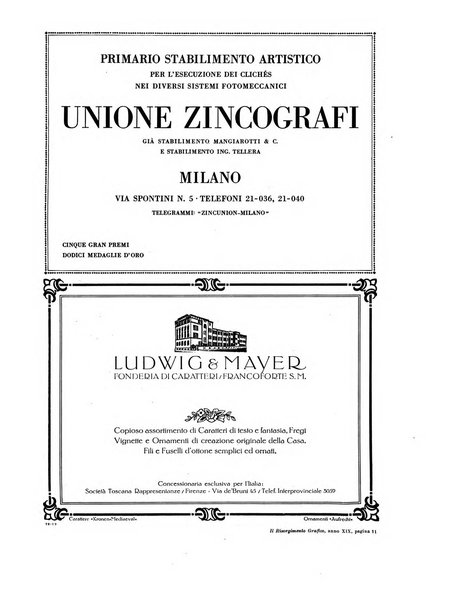 Il risorgimento grafico rivista tecnica mensile di saggi grafici e scritti tecnici