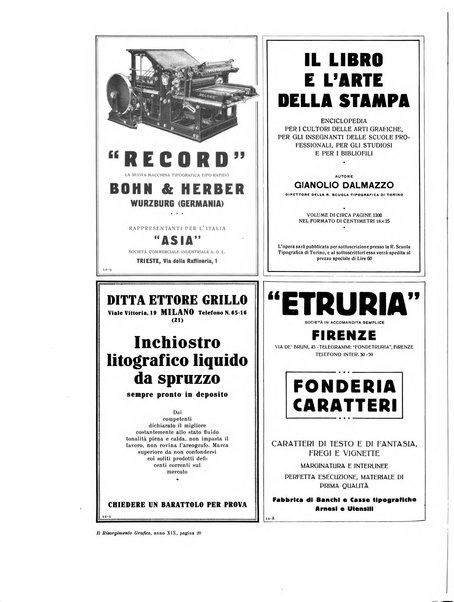 Il risorgimento grafico rivista tecnica mensile di saggi grafici e scritti tecnici